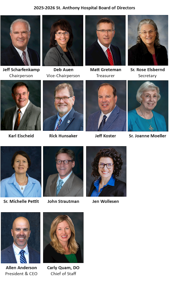 Board of Directors