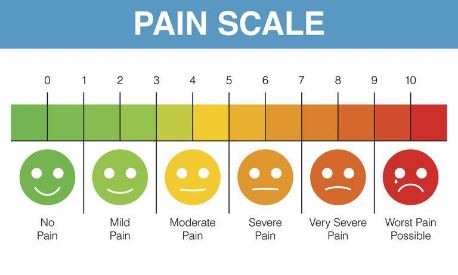 Pain Management Clinic Reopens