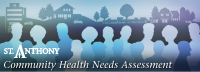 Community Health Needs Assessment