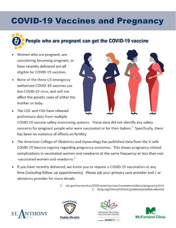COVID-19 vaccines and pregnancy