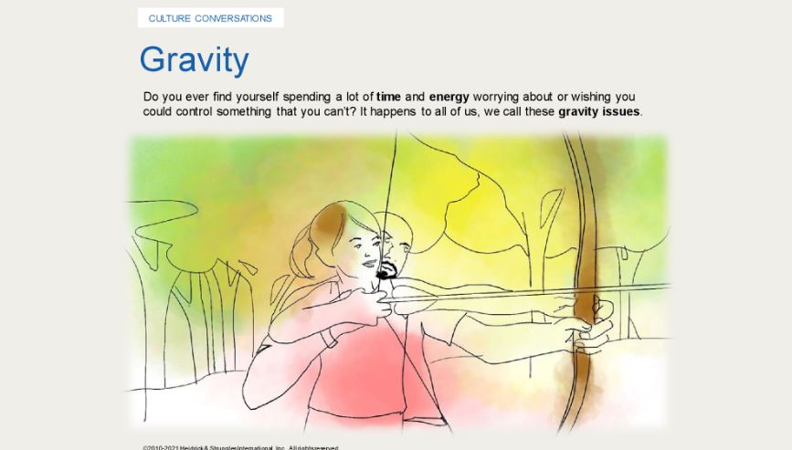gravity