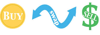 BUY SWAP and SELL