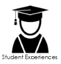 Student Experiences