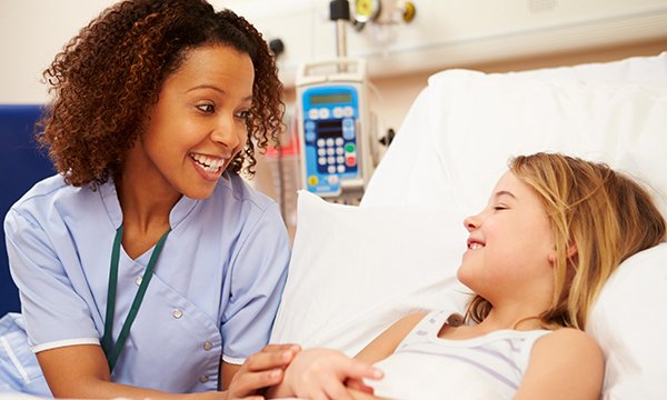 Nursing Care of the Hospitalized Child